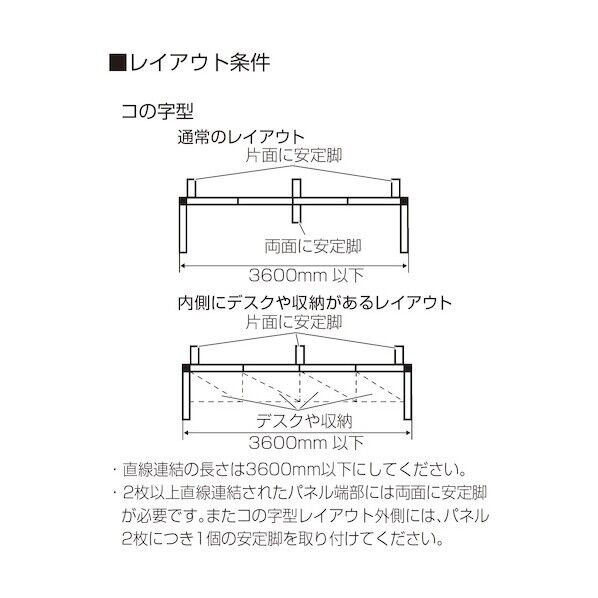 アイリスチトセ アルミシンプルパーテションW1200H1200 ASPN-1212-LG 1点
