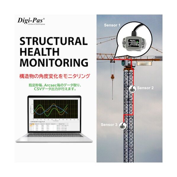 JSB TECH社 Digi-pas DWL4500XY Pro-Version 高性能2軸デジタル傾斜センサー ±0.002° 2-04521-99 1点...