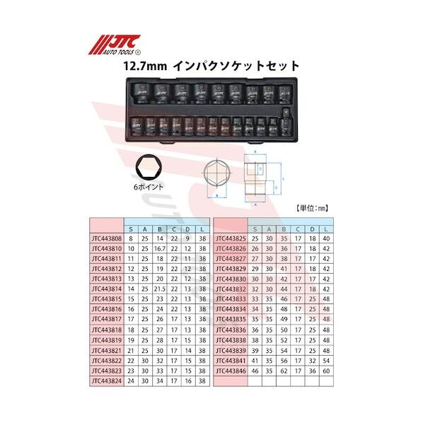 12.7mmインパクトソケット 8mm(6ポイント) JTC443808 1個