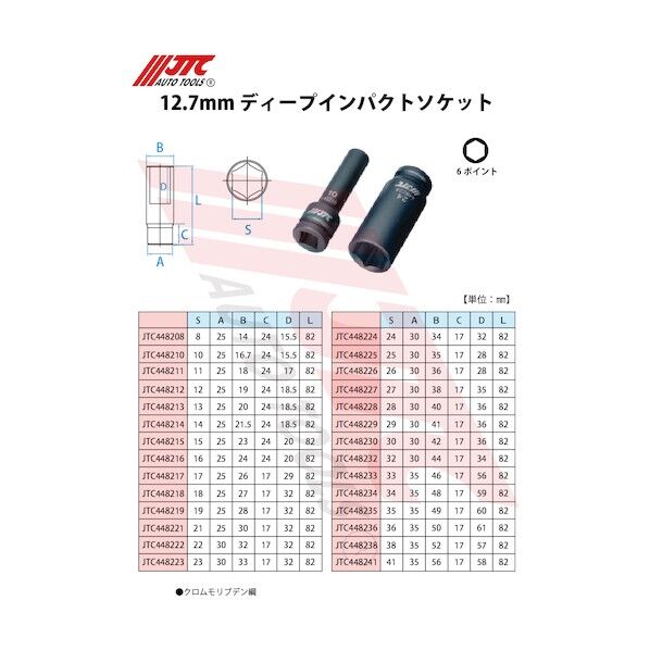 12.7mmディープインパクトソケット 11mm JTC448211 1個