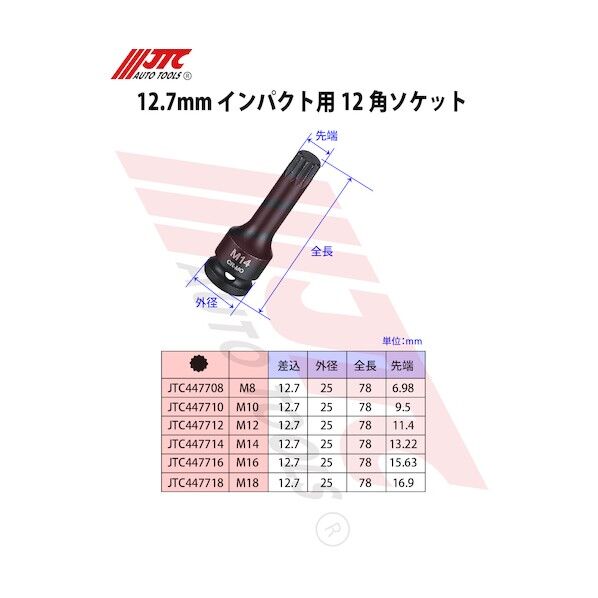 12.7mm インパクト用 12角ソケット M8 JTC447708 1個