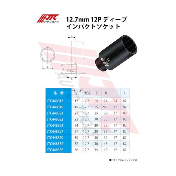 12ポイント 12.7mmディープインパクトソケット17mm JTC448317 1個