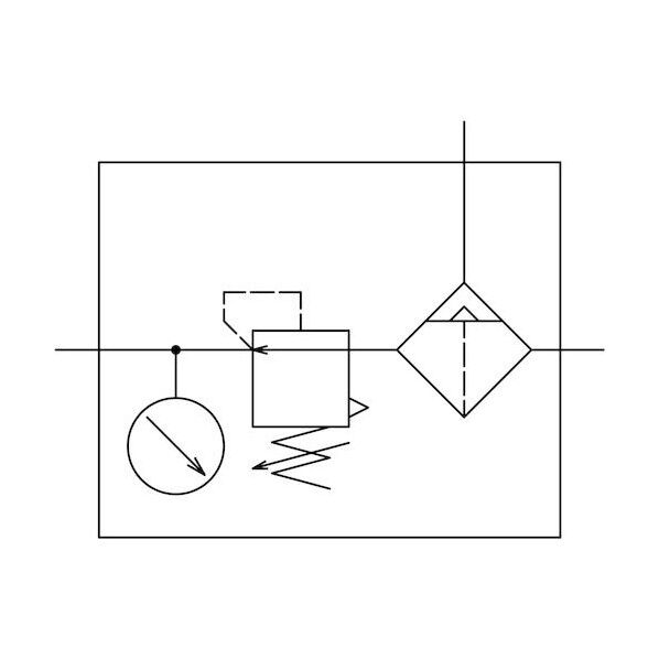 安全コントローラ 統合安全コントローラ