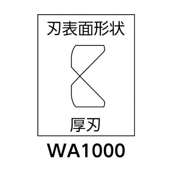 JIS強力ニッパー