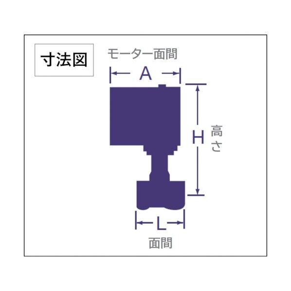 大和バルブ バルブ 電動ボールバルブ (レデュースボア 10K SCS14A 2方 AC100V)20A E-SUSR 20A AC100V 1点
