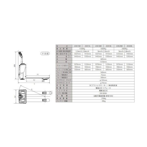 電動走行・電動昇降 ローリフト JHA18L 1点