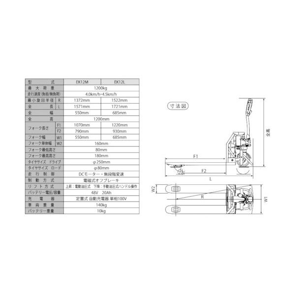 コレック エコノミーローリフトトラック EK12M 1点