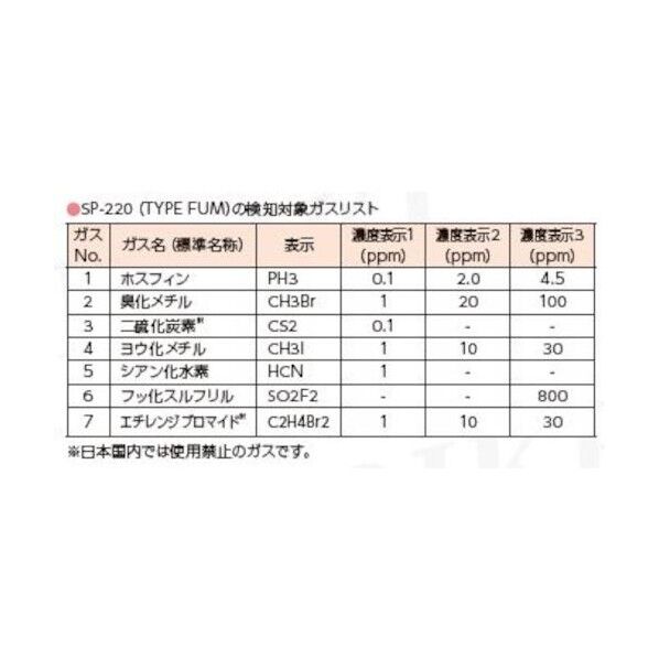 ハンディータイプガスリーク検知器