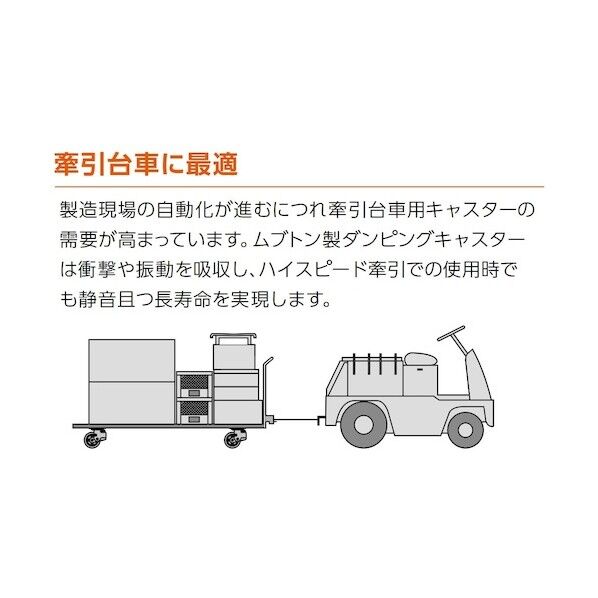 (200054395)GHKE-SPR-62S-SAS-FWFB-BL重量用ダンピングムブトンキャスター/自在車 GHKE-SPR-62S-SAS-FWFB-BL   1点