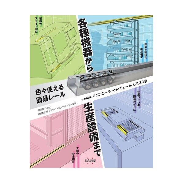 スガツネ工業 ガイドローラー 190036275