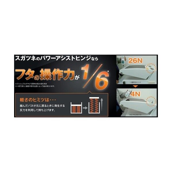 パワーアシストヒンジ(外付)