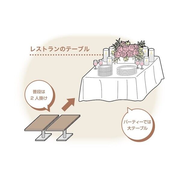 120041265 4881-020/テーブル連結部品