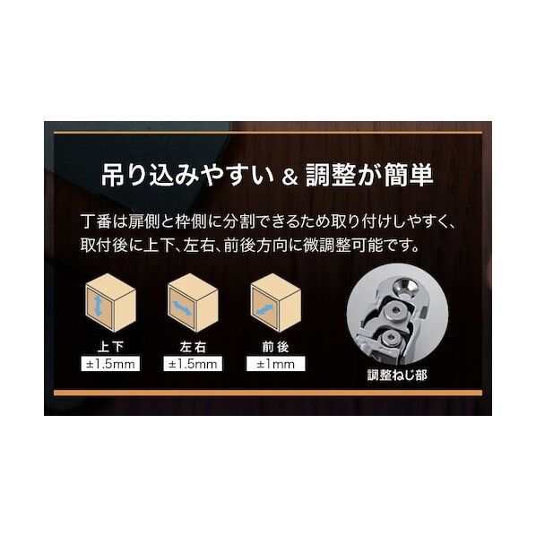 三次元調整機能付隠し蝶番HES3D-90型