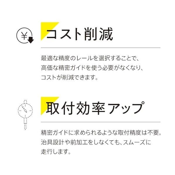 スガツネ(LAMP) (190047261)MLGX25ー800Sマルチローラーリニアガイドレール中荷重用 MLGX25-800S 1点