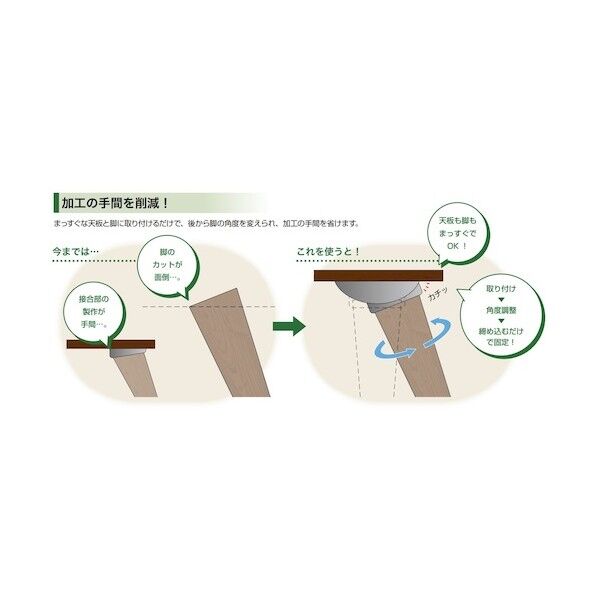 120042052 06-11-100-0/樹脂製テーブル脚コネクター 角度調整機能付き
