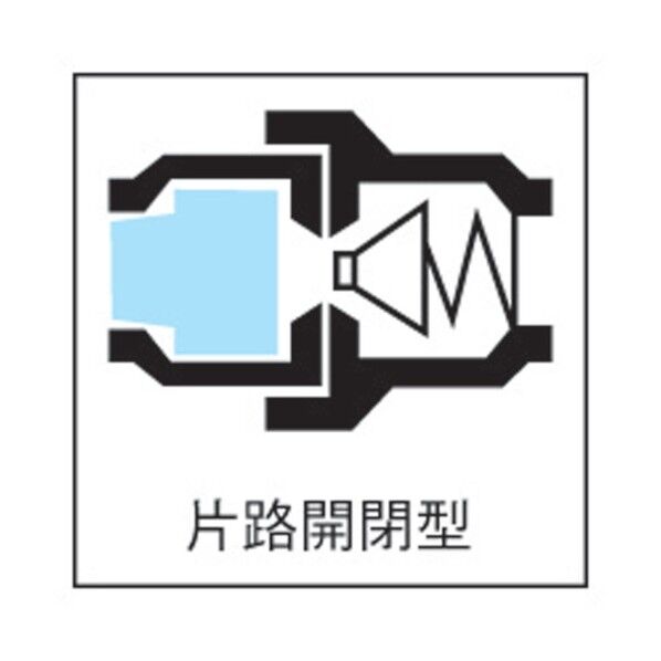樹脂カプラ(樹脂製プラグ平行おねじ取付け用)