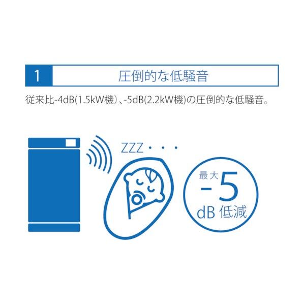オイルフリースクロールコンプレッサ 2.2kW Primeモデル SLP-22EFPDM6 1点