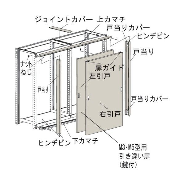M2型・M3型・M5型 引違い戸 M3-M5型用