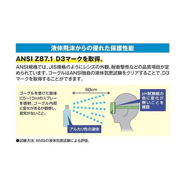 クリーンガード V80 モノゴーグル PRO