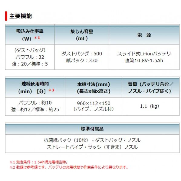 マキタ CL107FDZW 10.8V 充電式 クリーナ 本体のみ(バッテリ・充電器別売) 白 1台