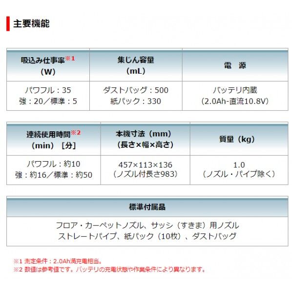 マキタ CL115FDWI 10.8V 充電式 クリーナ(バッテリ内蔵型) 紙パック式 アイボリー 1台