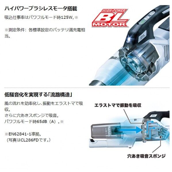 マキタ CL284FDZW 18V 充電式 クリーナ 本体のみ(バッテリ･充電器別売) 1台