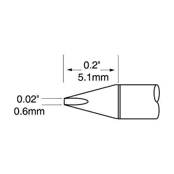 Metcal MXシリーズ 微細 チップカートリッジ UFTC-6CH06 1点