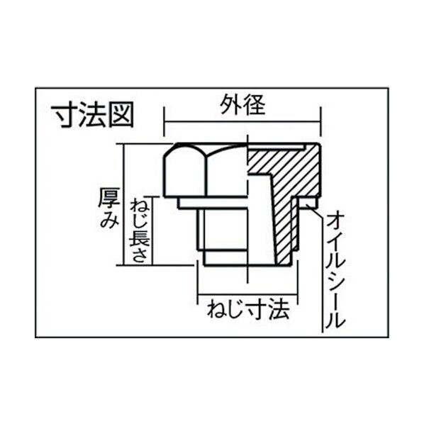 オイルプラグ