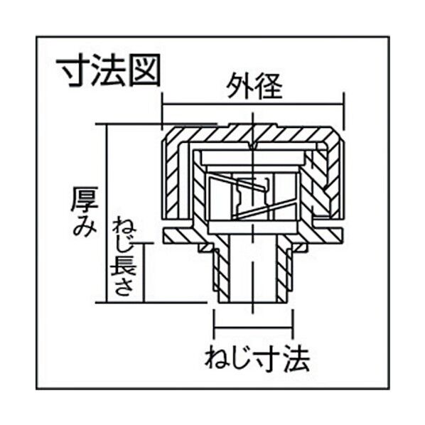 ブリーザキャップ