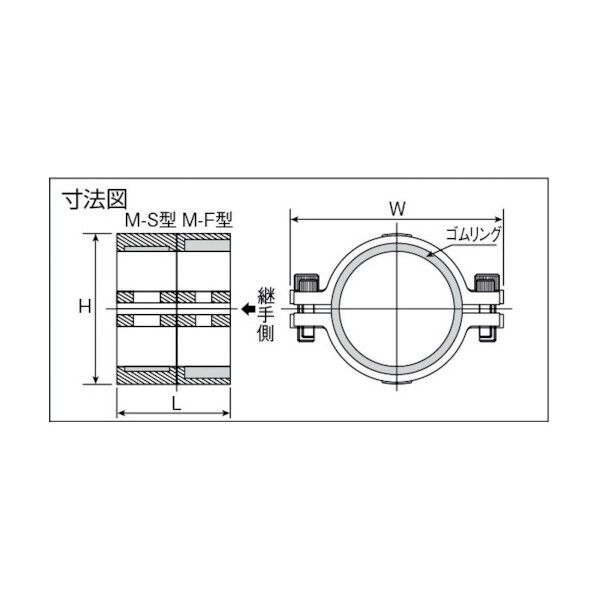 鋼管用圧着ソケット(マルチ継手型)