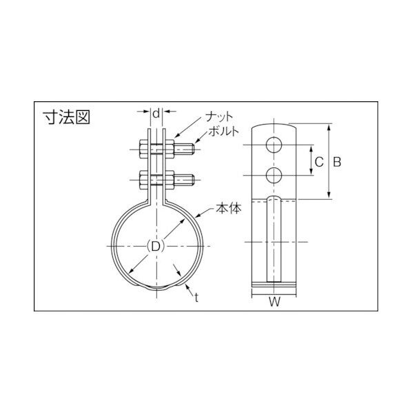 立バンド(組式)