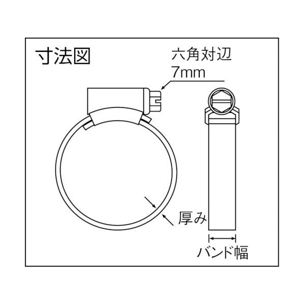 ホースクリップ(オールステンレス)