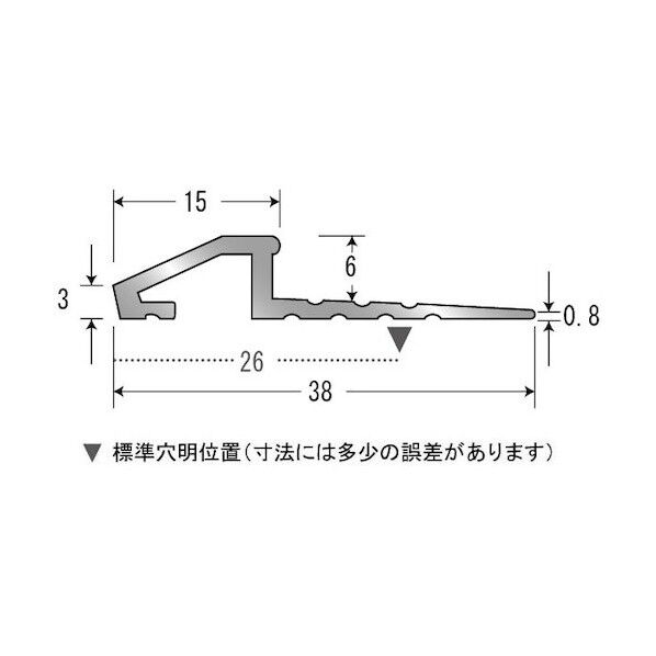 ディバイドエッジ