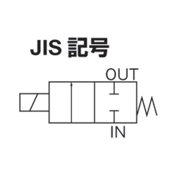 直動式2ポート電磁弁(マルチレックスバルブ) AB31シリーズ グロメットリード線