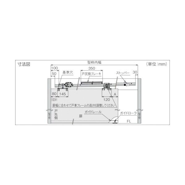 スライデックス