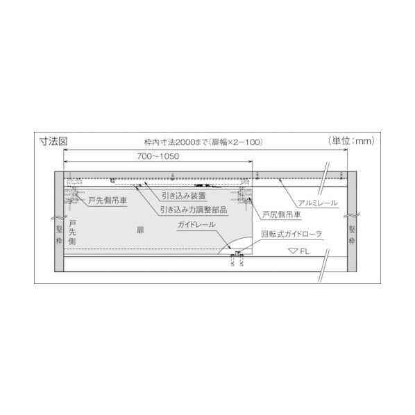 スライデックスソフトクローザー