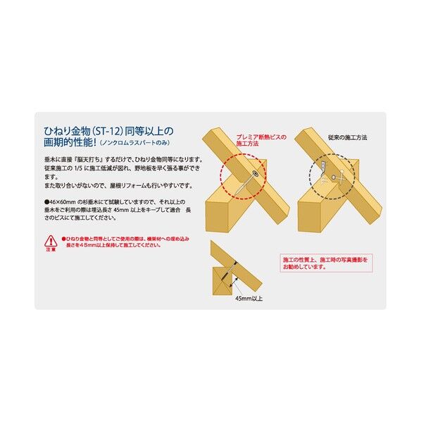 プレミア断熱ビス