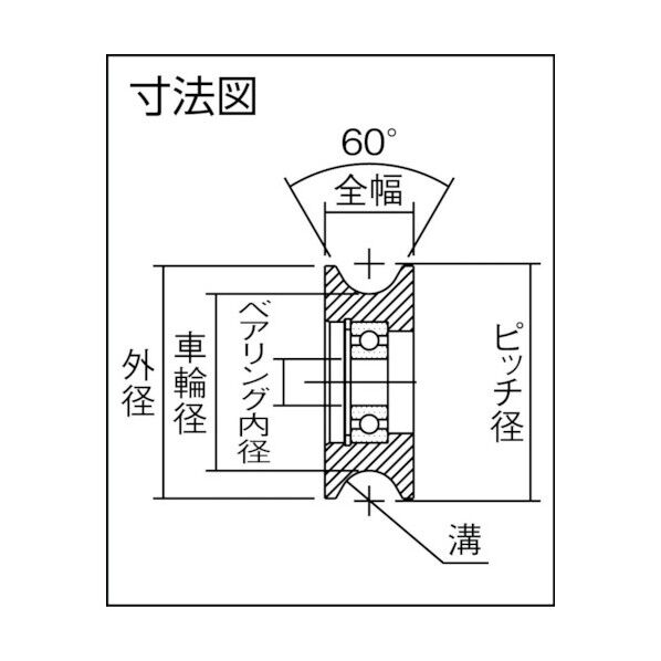 ガイドローラー R型