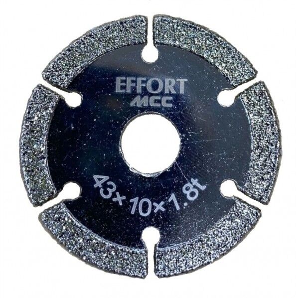 インナーカッター替刃