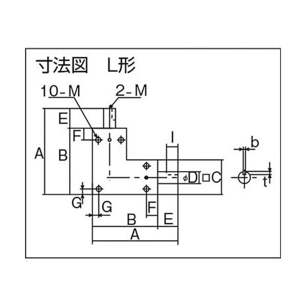 ギヤボックス B-BOX BSBシリーズ L形