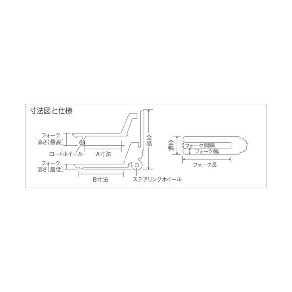 ハンドパレットトラック標準タイプ