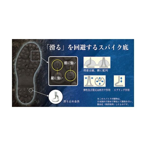 大同石油 ニューマイティブーツ2 NS スパイク底 ロイヤルブルー 28cm