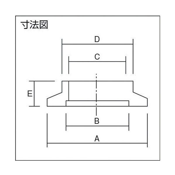 KFフランジ