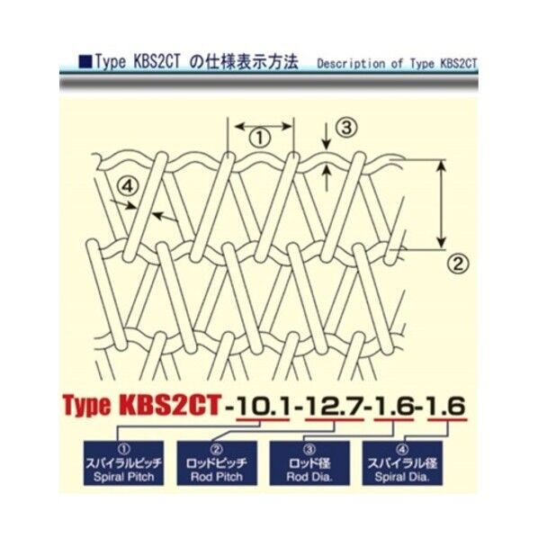 ケイズベルテック ポジティブドライブバランスネットベルト KBS2CT-5.0-5.1-1.2-1.2-W400-10 1点