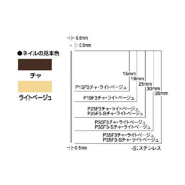 充電式ピンネイラ用ピンネイル