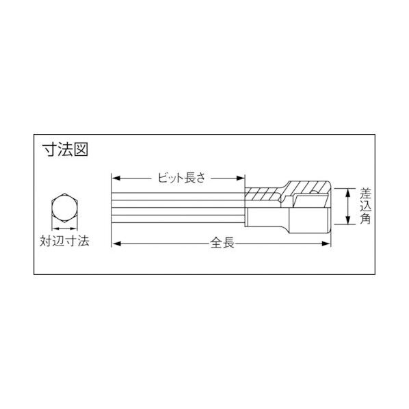 ロングヘックスソケット