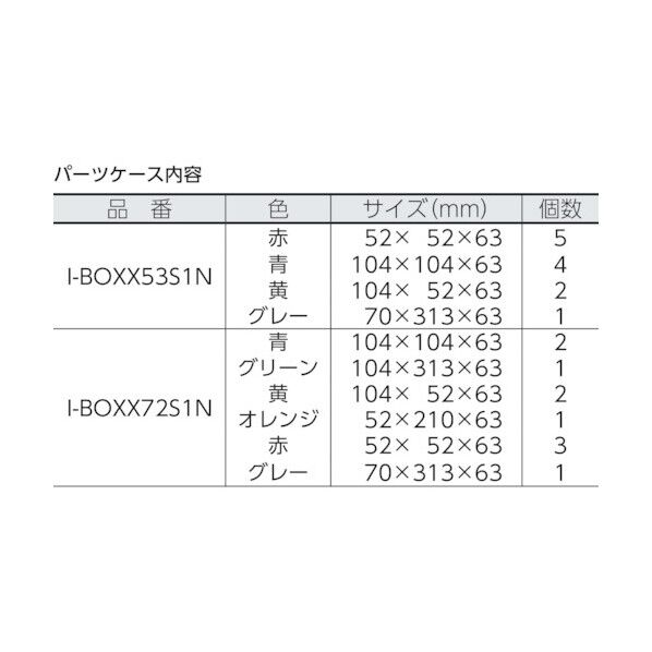 L-BOXX(エルボックス) 引き出し中306 I-BOXX72S1N