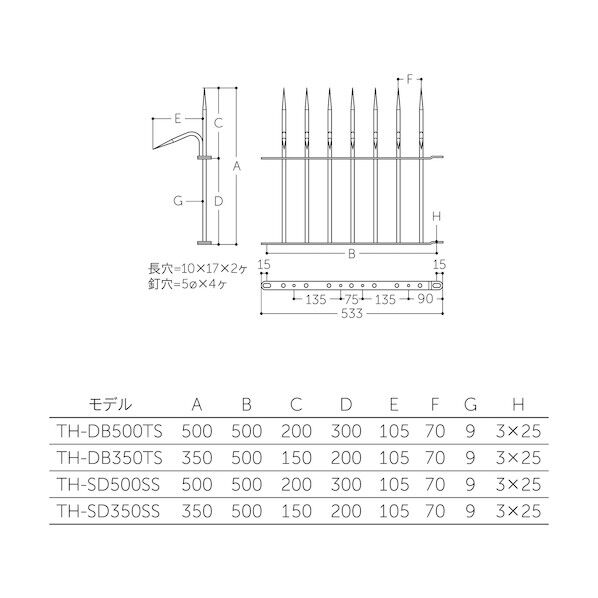 丸喜金属本社 鉄 忍び返し 350mm TH-DB350TS TADB350TSO 1点