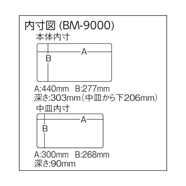 バケットマウス