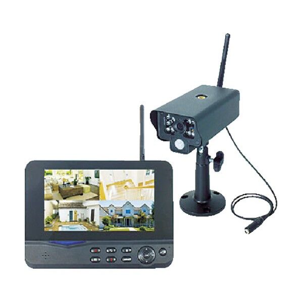 モニタリングカメラ１Ｐ